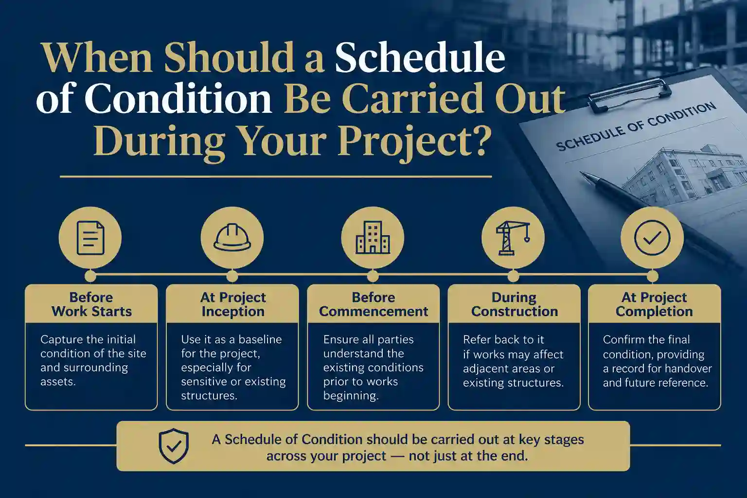 When Should a Schedule of Condition Be Carried Out During Your Project Chesterfield?